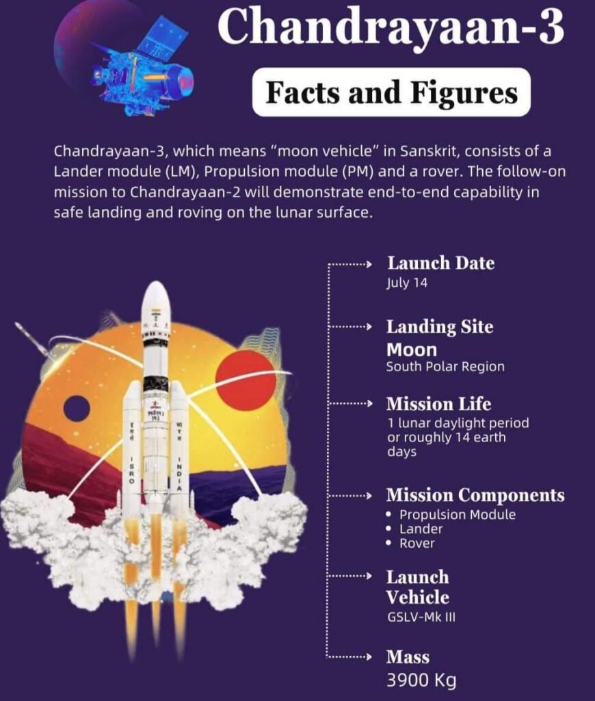 मध्यकालीन भारत का इतिहास - Medieval Indian History PDF Notes Download